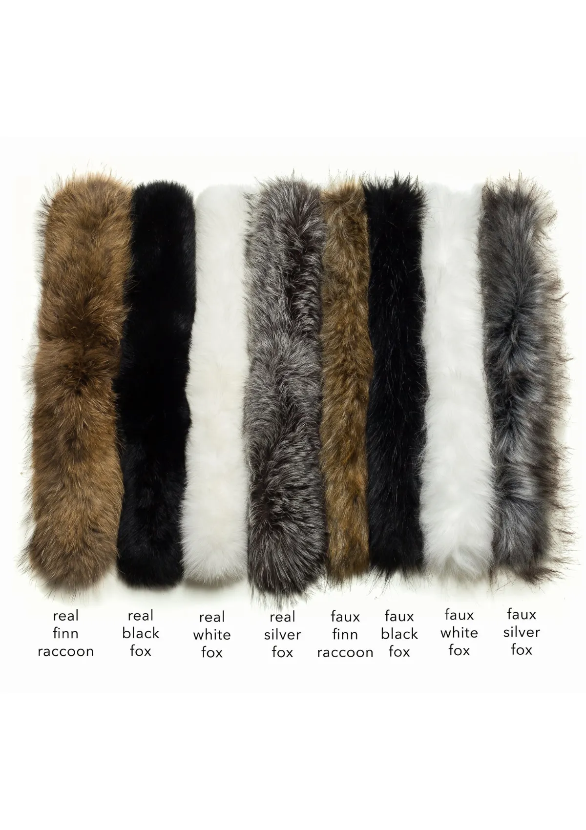 Faux Finn Raccoon Fur Border
